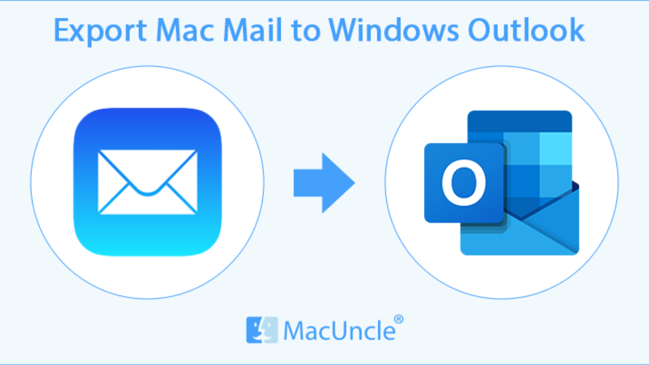 outlook for mac 2016 save email as html